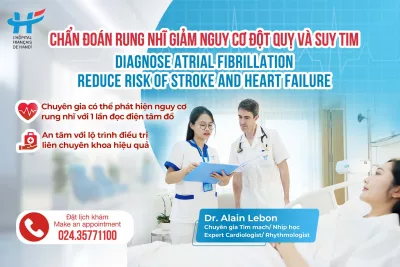 Atrial fibrillation and the risk of stroke and heart failure