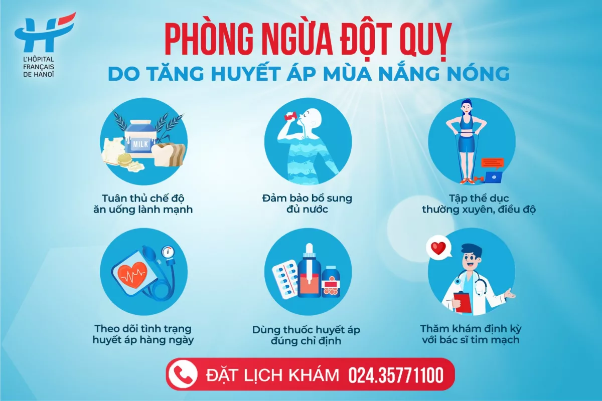 Preventing stroke due to high blood pressure during the hot summer season