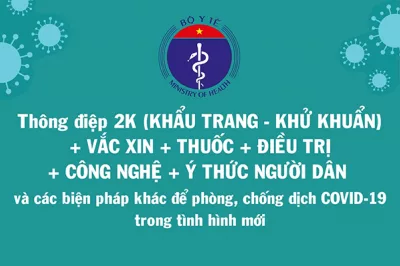 Thông điệp 2K - Phòng chống dịch trong tình hình mới