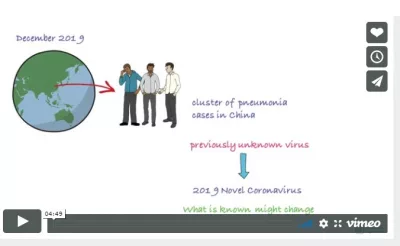 Giảm nguy cơ mắc vi rút bệnh viêm phổi corona