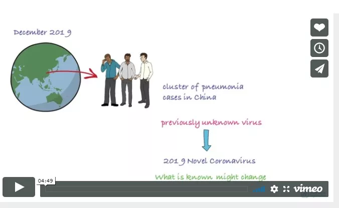 Giảm nguy cơ mắc vi rút bệnh viêm phổi corona